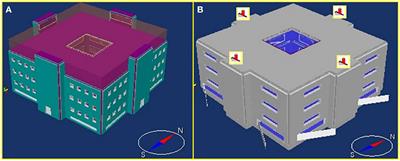 Optimizing Hybrid Ventilation Control Strategies Toward Zero-Cooling Energy Building